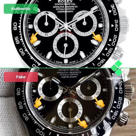 rolex vs real daytona